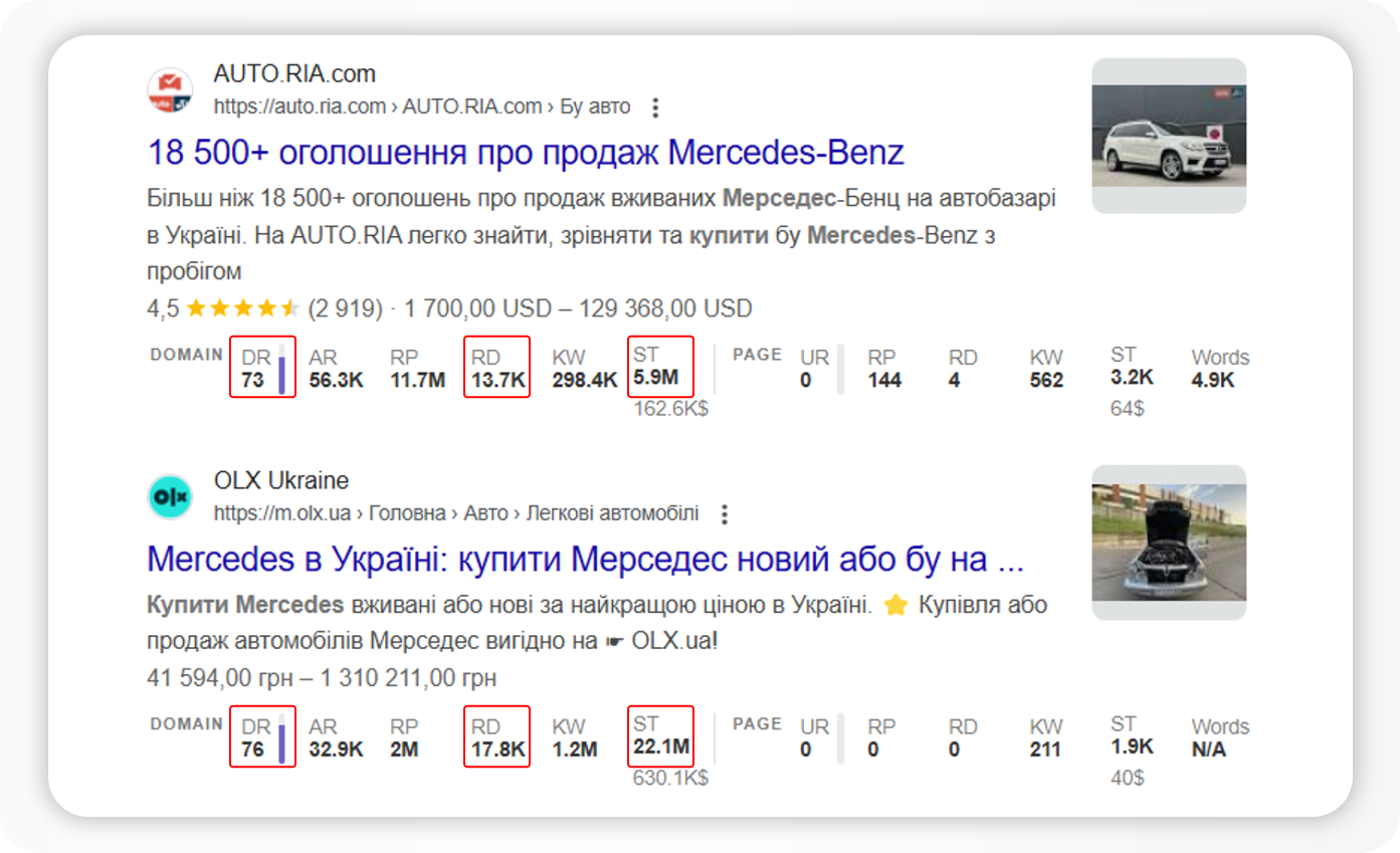 Кейс Mercedes-Benz: +241% трафика на коммерческие страницы в условиях жесткой конкуренции и глобальных ограничений бренда