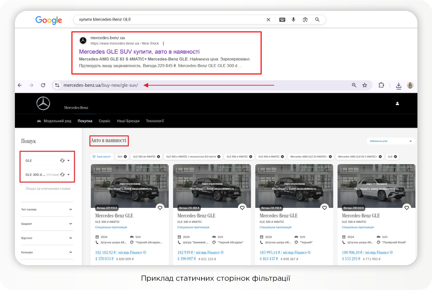 Кейс Mercedes-Benz: +241% трафика на коммерческие страницы в условиях жесткой конкуренции и глобальных ограничений бренда