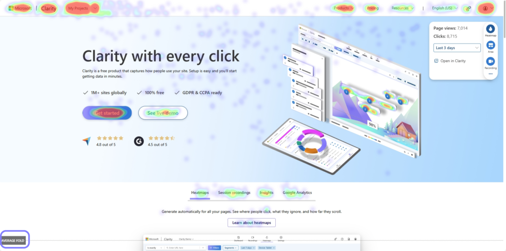 Пример карты кликов с базы знаний Microsoft Clarity