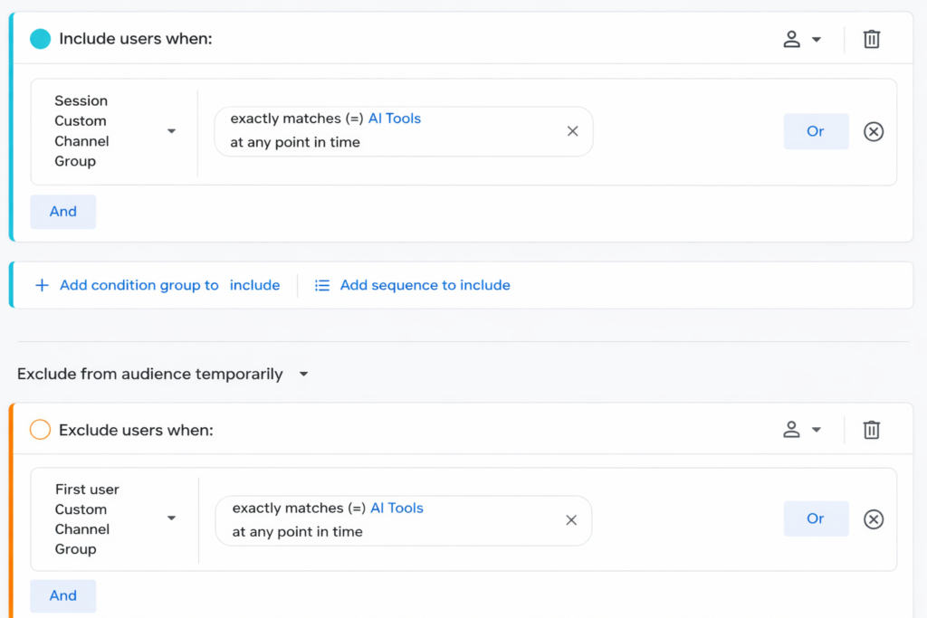 аналіз ШІ-трафіку