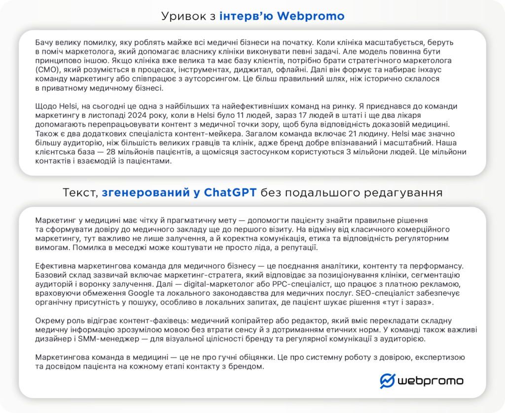 Текты, которые проверелы в ШИ-детекторах