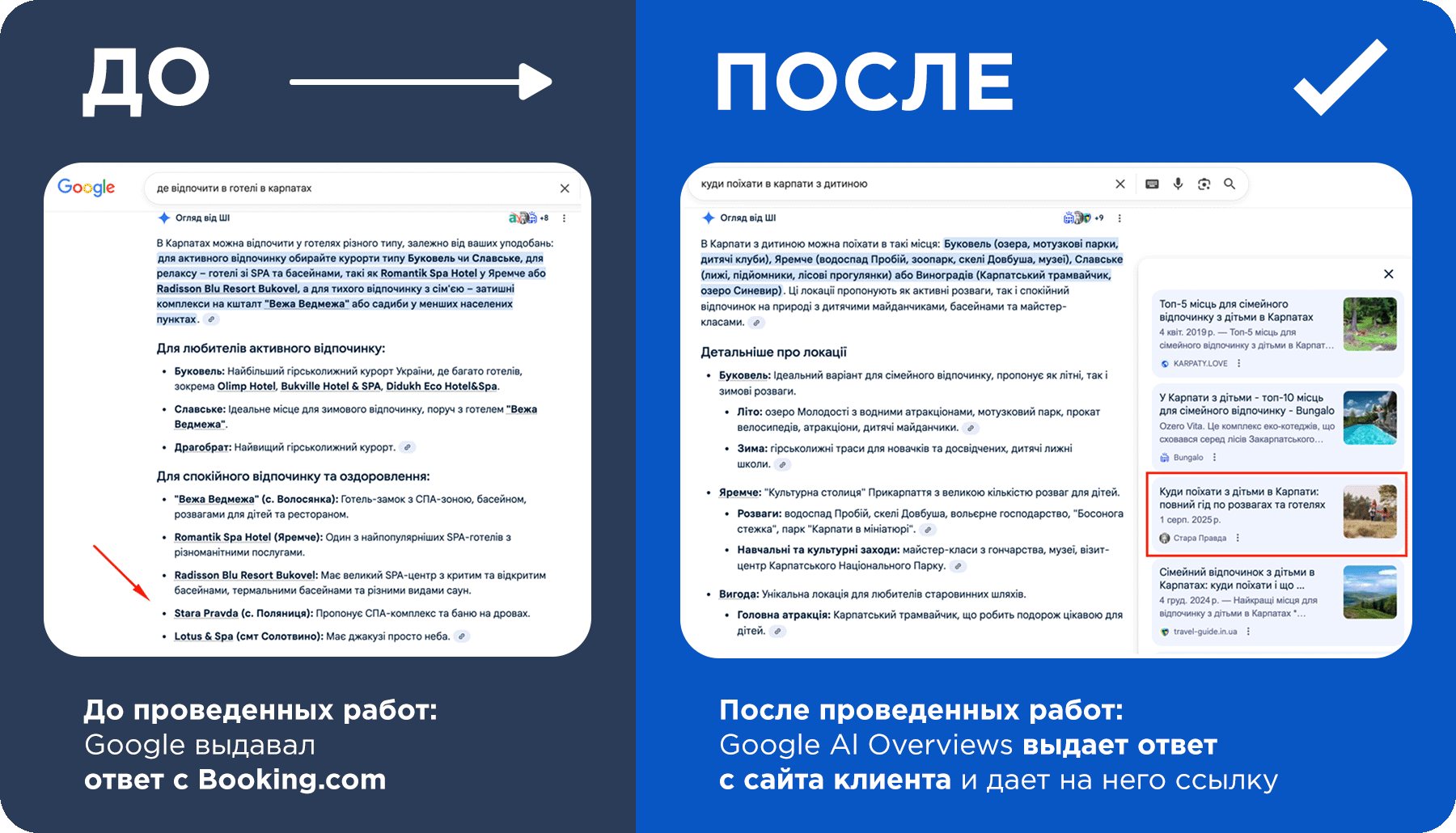 Гостинница Старая Правда кейс по GEO