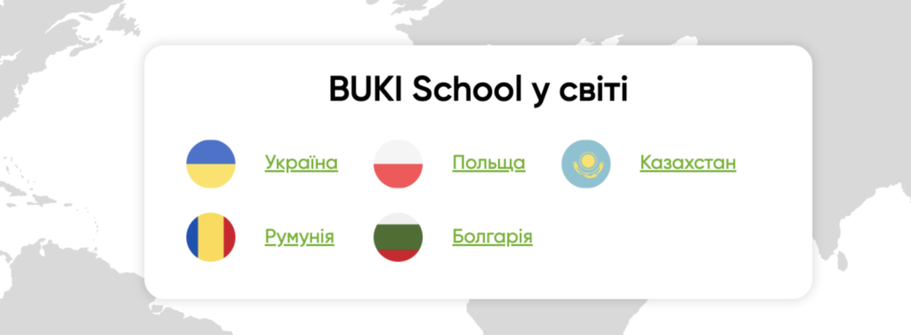 Географія Buki